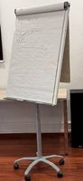 Flipchart