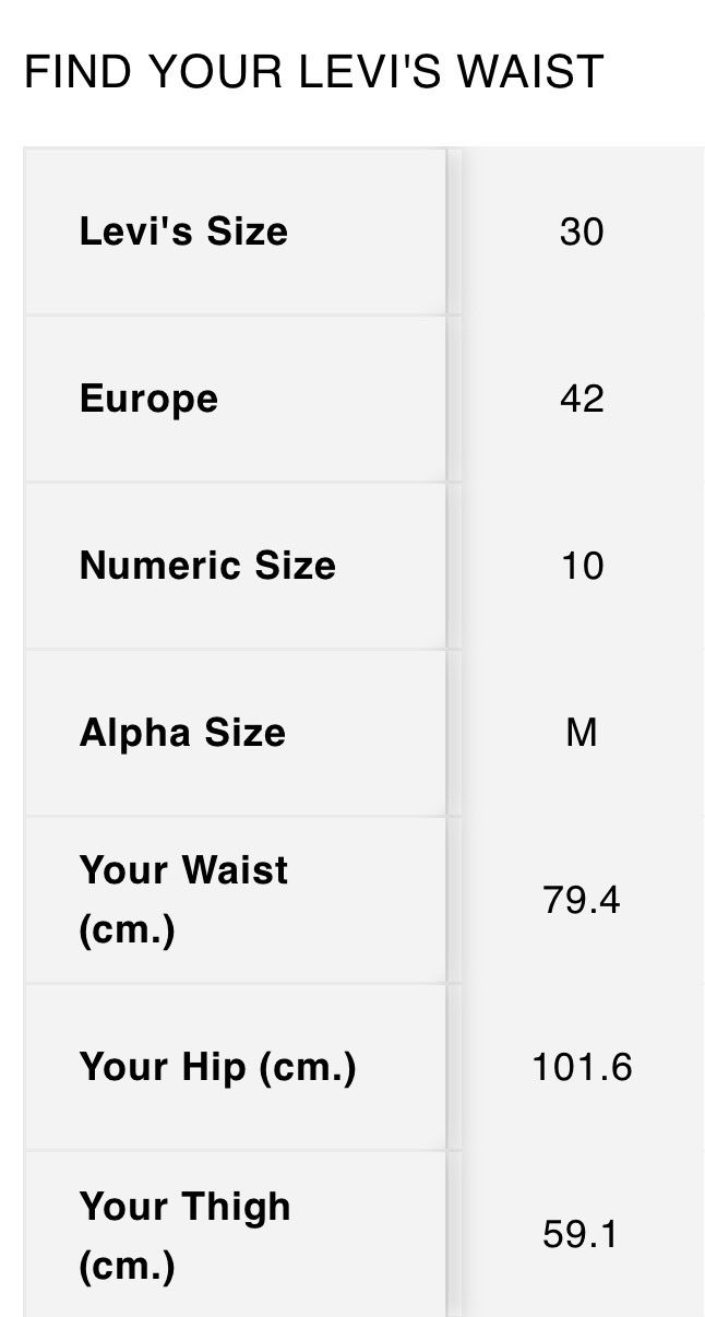 Levi's Jeans: LEVI’s ribcage straight ankle size 30 – Neuf (Voir description) à Lausanne par NYC67 6