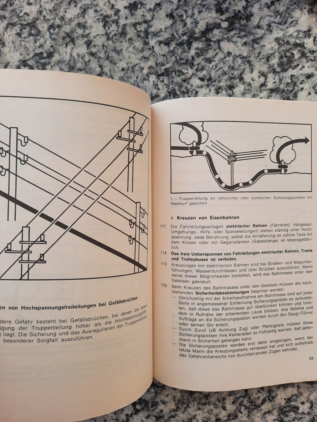 Bücher: Der Bau feldmässiger Telefonleitungen – Gebraucht aus Ruswil von Sammlergeist 3