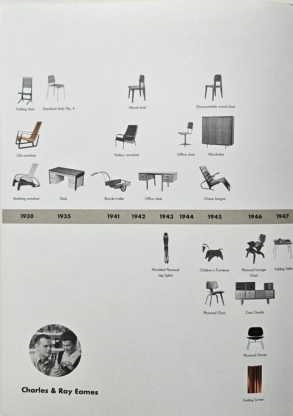Libri: Vitra Jean Prouvé / Charles & Ray Eames – Usato da Seengen venduto da Weitergeber 2