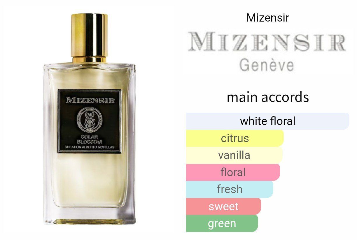Kurkdjian Profumi & Eau de Toilette: 2ml Mizensir Solar Blossom EdP niche Decant Sample – Nuovo (secondo la descrizione) da Steinhausen venduto da nwe_t8nj 3