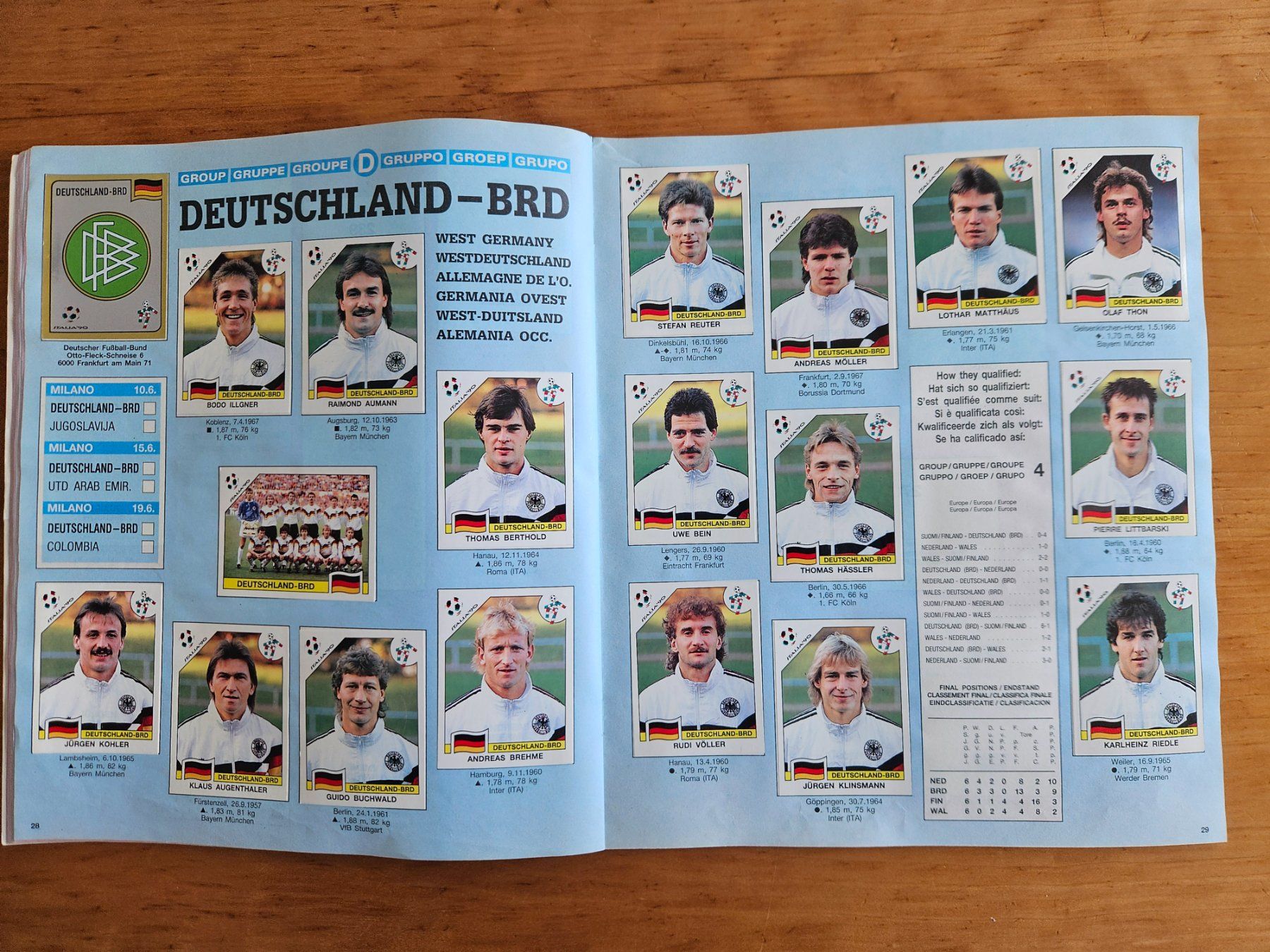 Panini Album: Album Italia '90 World Cup Panini – Usato da Kollbrunn venduto da tsrg2013 5