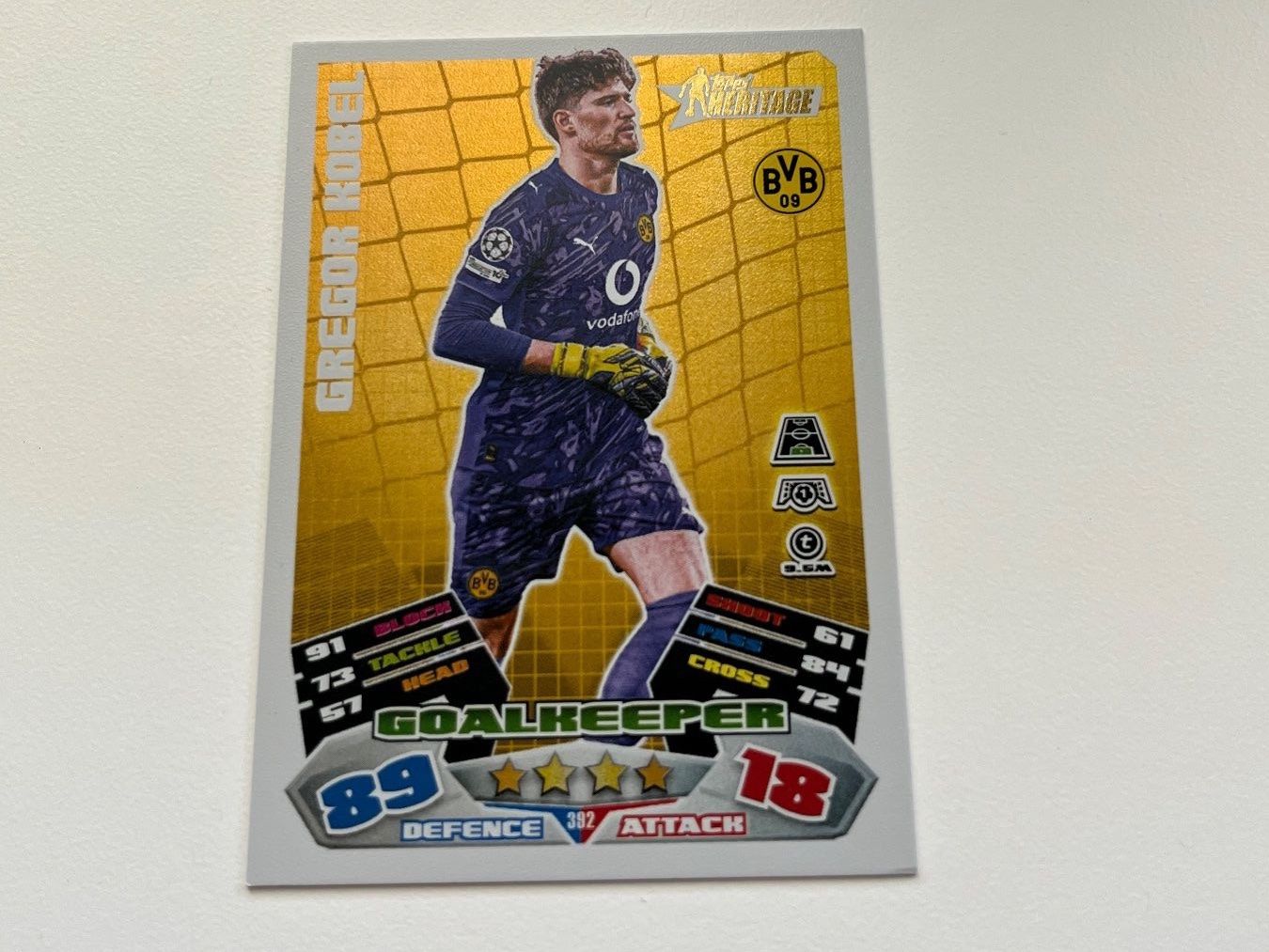 Topps Carte collezionabili: Topps Match Attax 25/26 Gregor Kobel – Nuovo (secondo la descrizione) da Zuzwil SG venduto da dieschnellemichelle