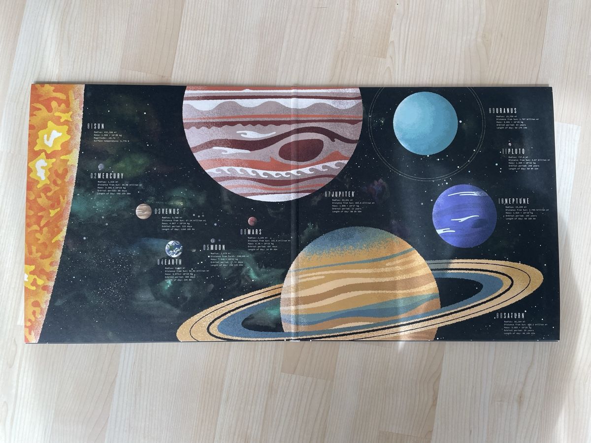 Schallplatten: Sleeping at last vinyle SPACE – Neu (gemäss Beschreibung) aus Bevaix von _estelleb__ 1