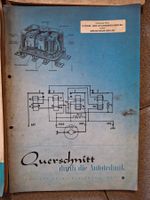 Lehrgang Strom und Spannungsregler sowie Drehstrom-Regler