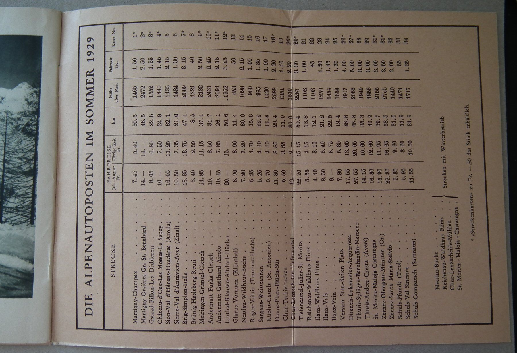 Dokumente: 1929 Broschüre  Schweizerische Alpenpost – Gebraucht aus Kriens von WULLU99 7