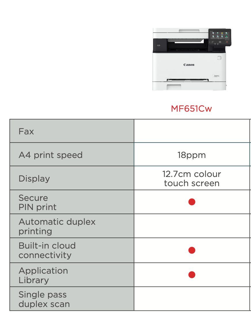 Canon Stampanti: Canon Laser Printer i-SENSYS MF651Cw – Usato da Oberembrach venduto da Freeflute 3