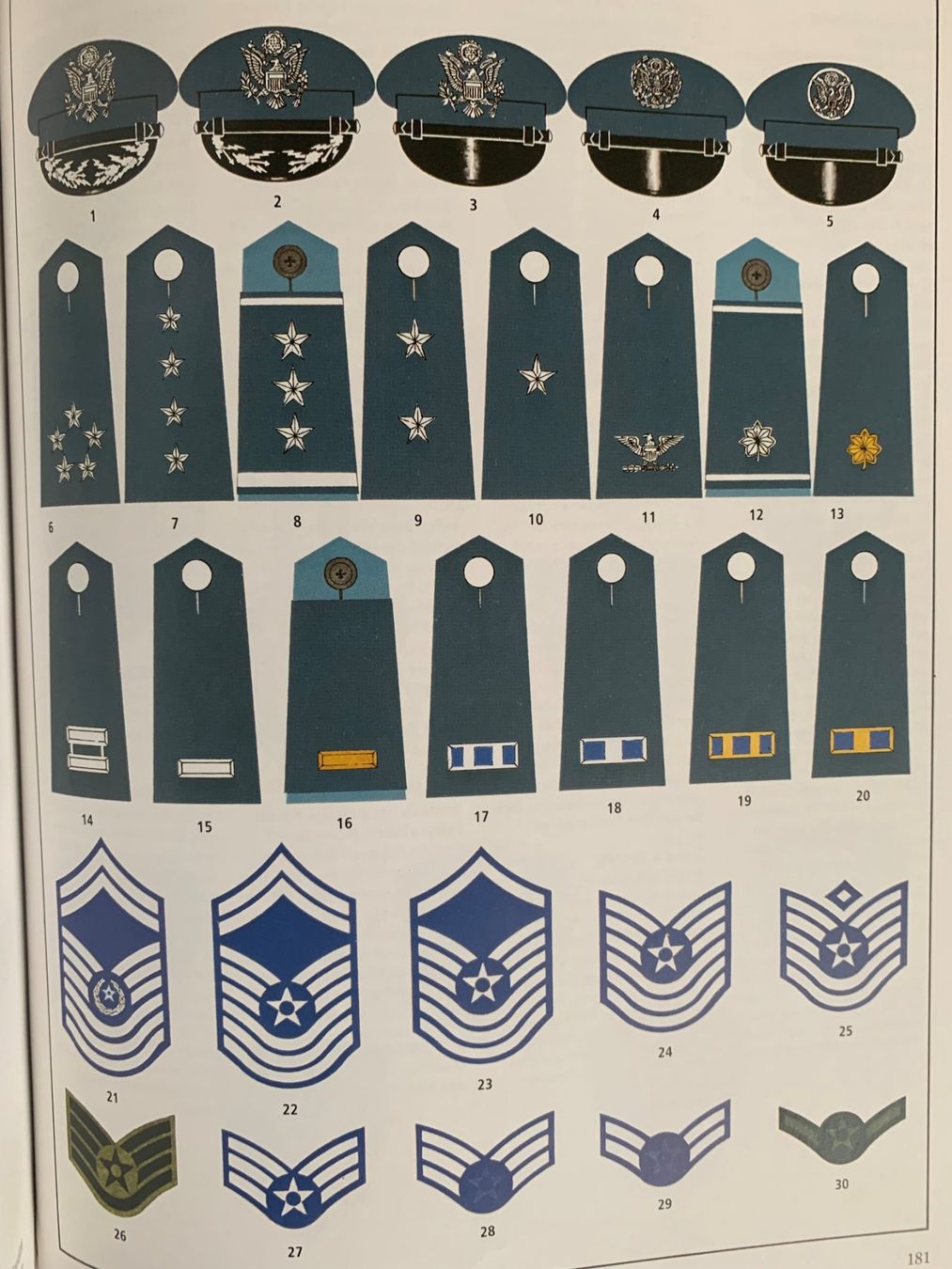 Libri: Uniformen und Abzeichen der NATO – Usato da Volketswil venduto da zwitsch33 3