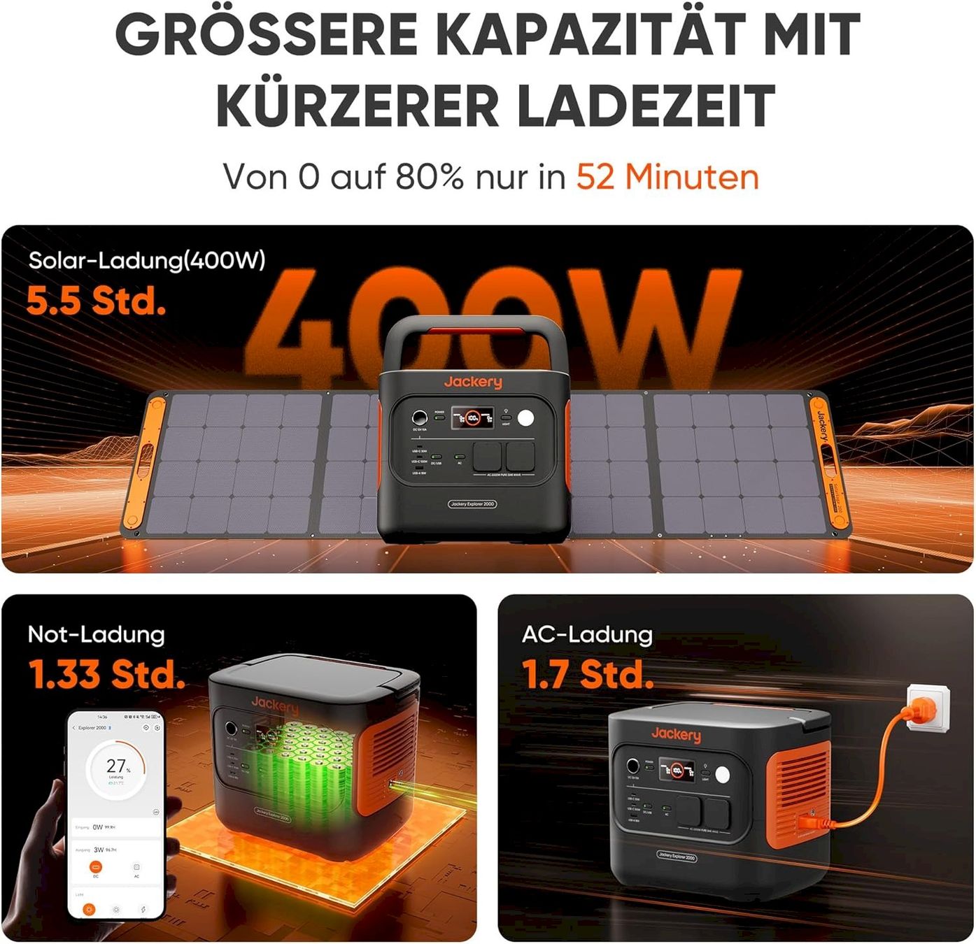 Generatori di corrente: Jackery Explorer 2000 v2 Powerstation – Nuovo e nell'imballaggio originale da Bottighofen venduto da zaap 3