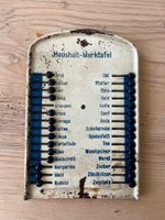 Antike Haushalts-Merktafel