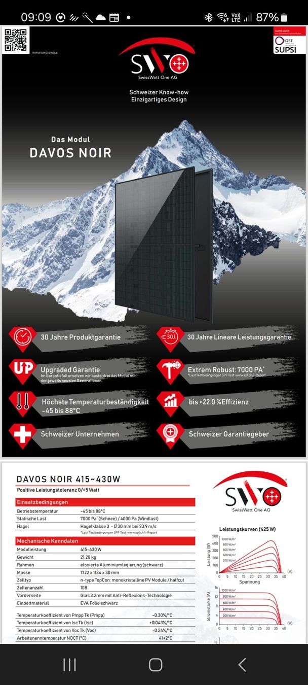 Dispositivi a energia solare: 2 PV-Panel Swisswatt One Davos 415Watt – Nuovo (secondo la descrizione) da Aesch (Neftenbach) venduto da sofiline 3