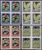 1993, PJ Viererblock Serie postfrisch (**), unter Postpreis