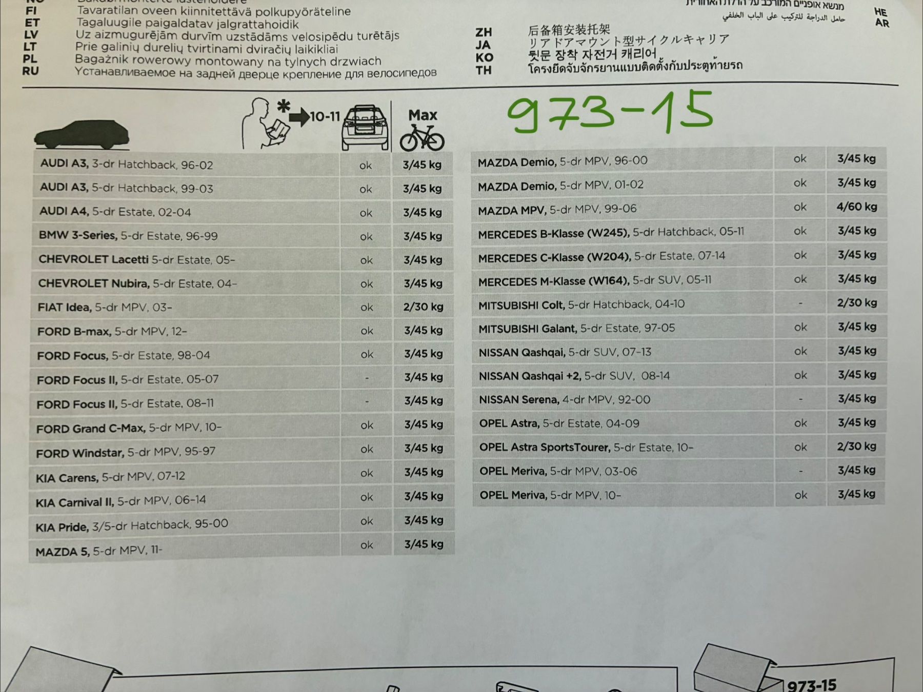 Travi: Fahrradträger Thule Backpac 973 – Usato da Zürich venduto da Silimaan 1