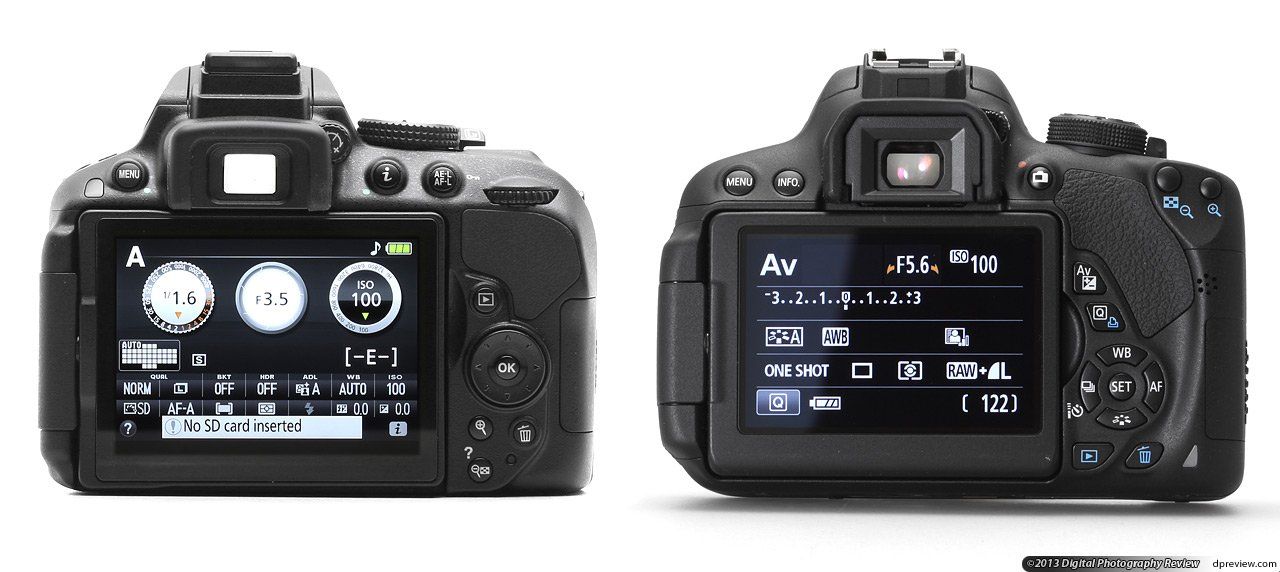 Nikon D5300 Body+ FotoKurs Book + 6 Months Guarantee (Neu (gemäss ...