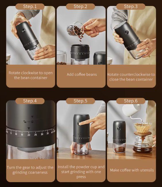 Küchengeräte: Tragbar Kaffeemühle Elektrisch Coffee Grinder – Neu und originalverpackt aus Geneve von Titi2008 3