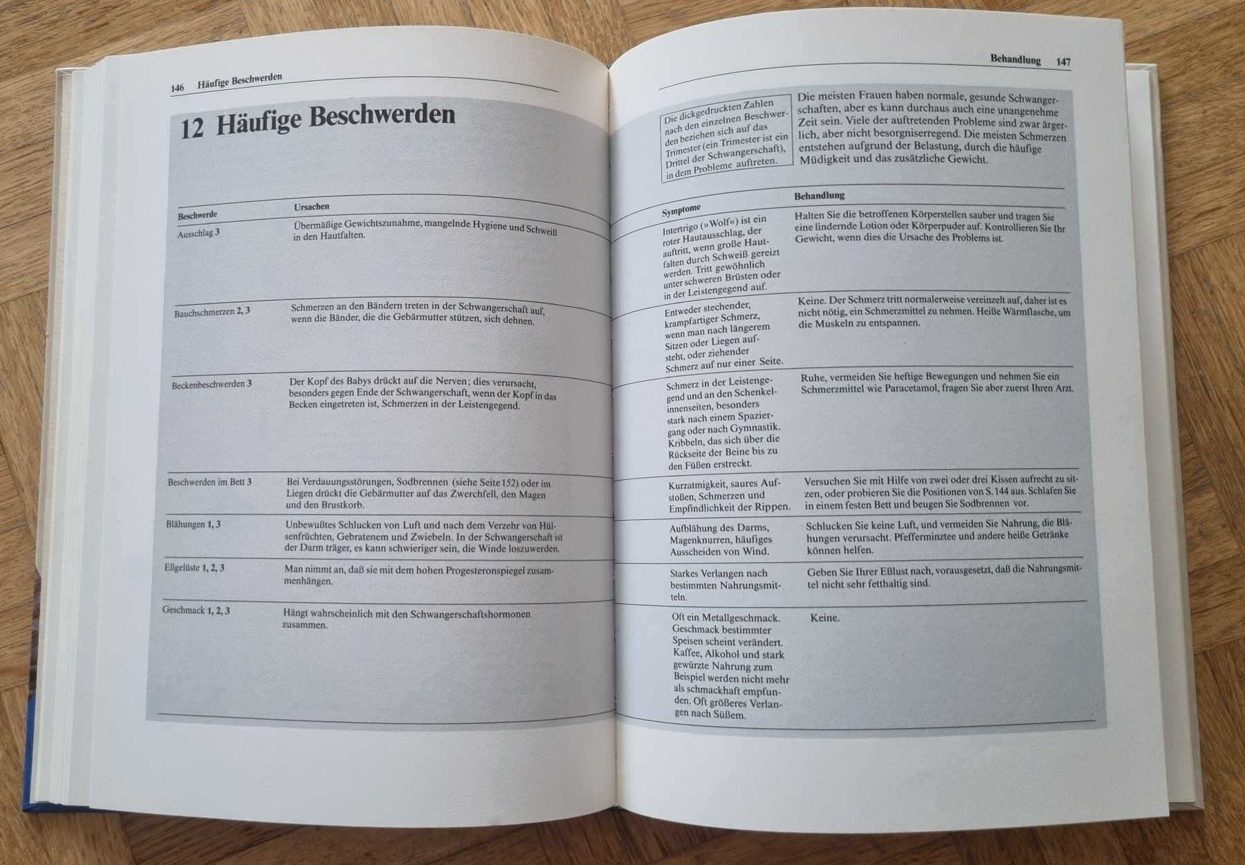 Libri: Ravensburger Schwangerschaft: Das grosse Ratgeber Buch – Usato da Urtenen-Schönbühl venduto da Kahru 4