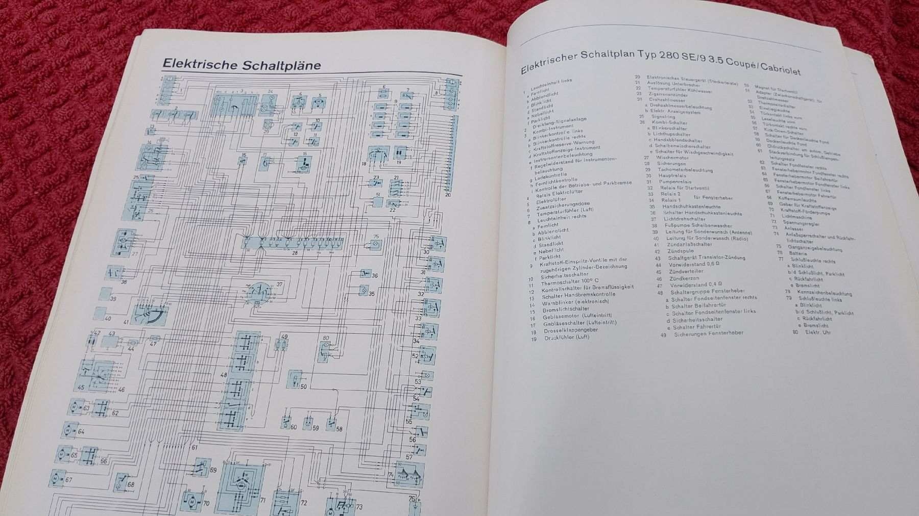 Bücher: Mercedes 3.5 M116 Einführschrift D-Jetronic – Gebraucht aus Zürich von hec_j689 8