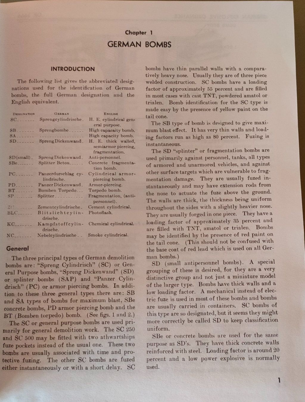 Libri: German Explosive Ordonance – Usato da Sigriswil venduto da Ricola1977 4