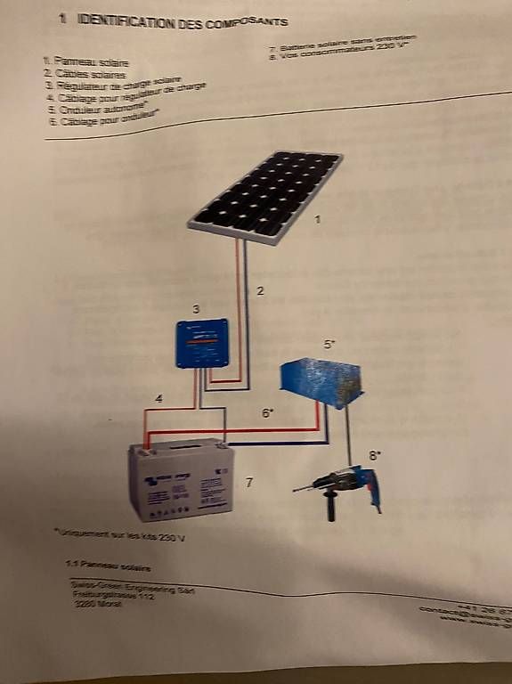 Dispositivi a energia solare: Système solaire neuf  – Usato da Saignelégier venduto da Jeanno76
