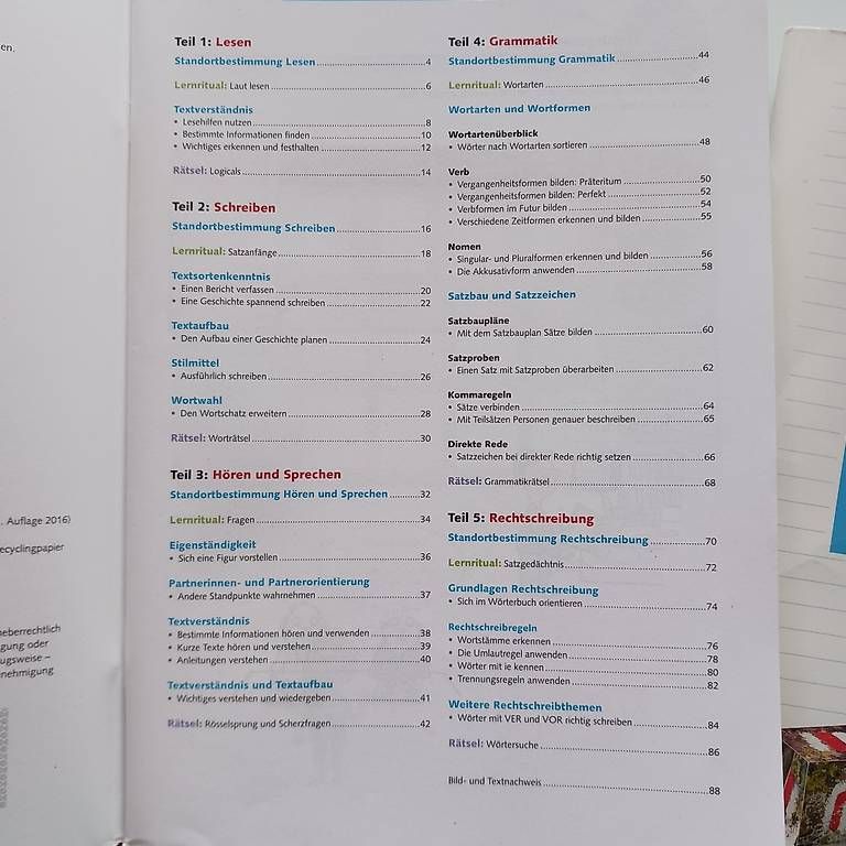 Bücher: Sprachland – Gebraucht aus Schlieren von l.fabbrini 2