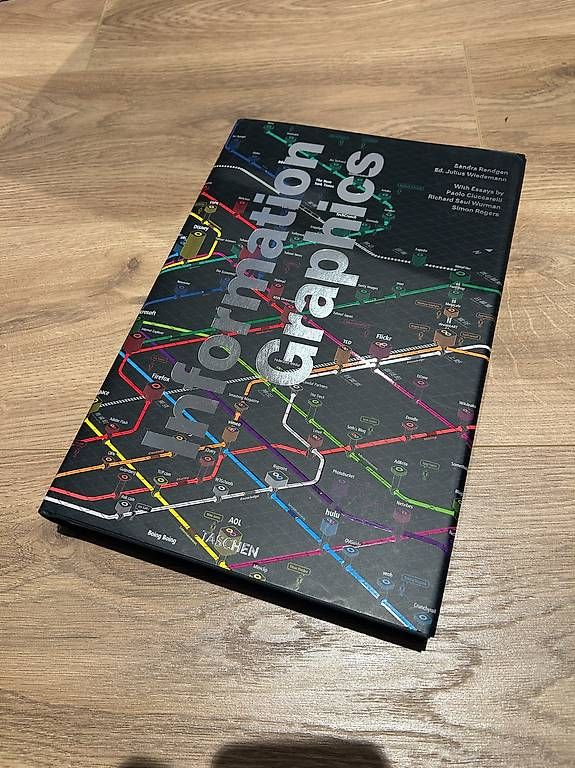 Libri: Diverse Taschen Bildbände – Usato da Hemmiken venduto da trottoir117 1