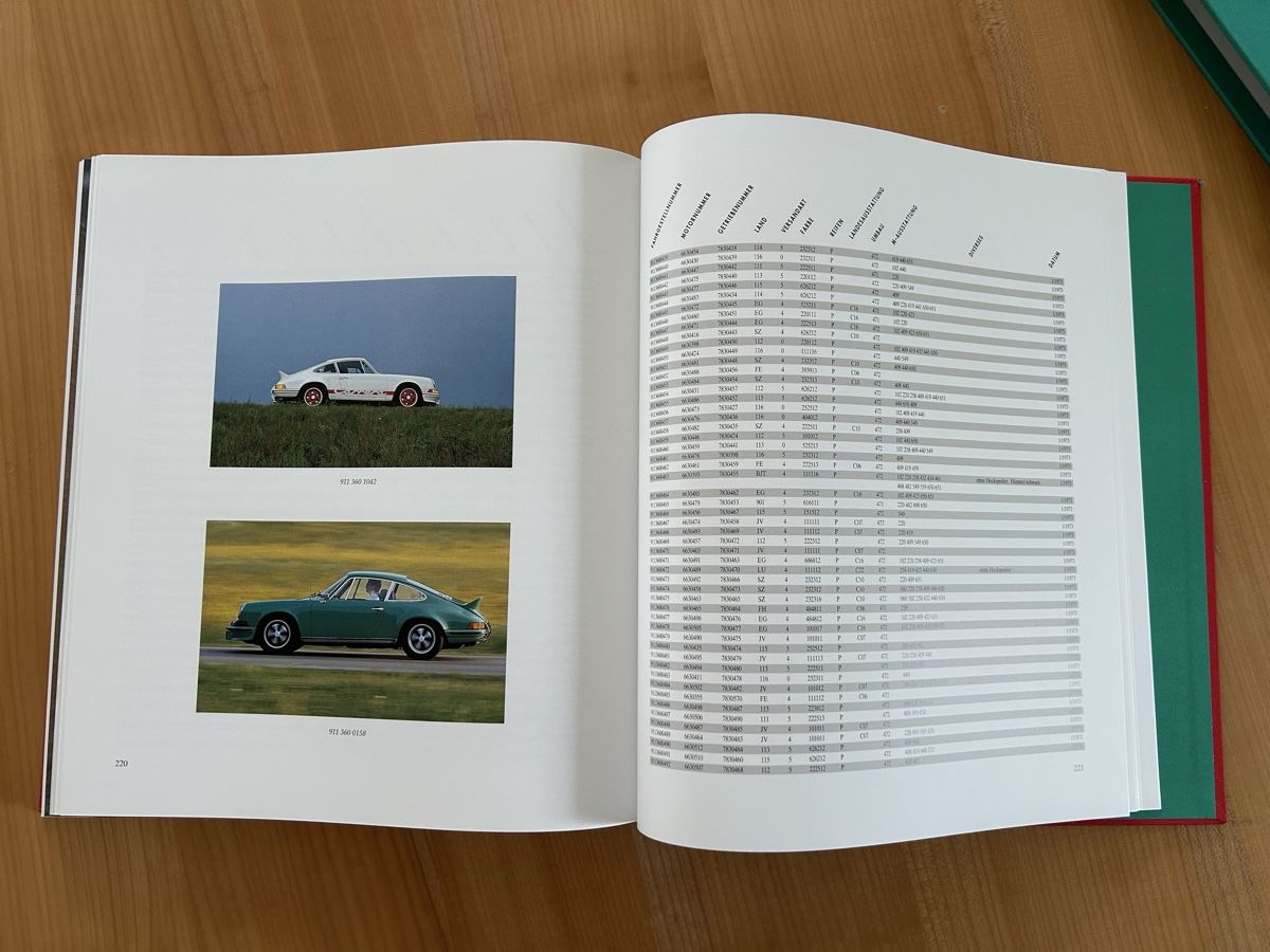 Libri: Porsche RS Buch Limitiert 1992 – Nuovo (secondo la descrizione) da Weinfelden venduto da Tg15229 6