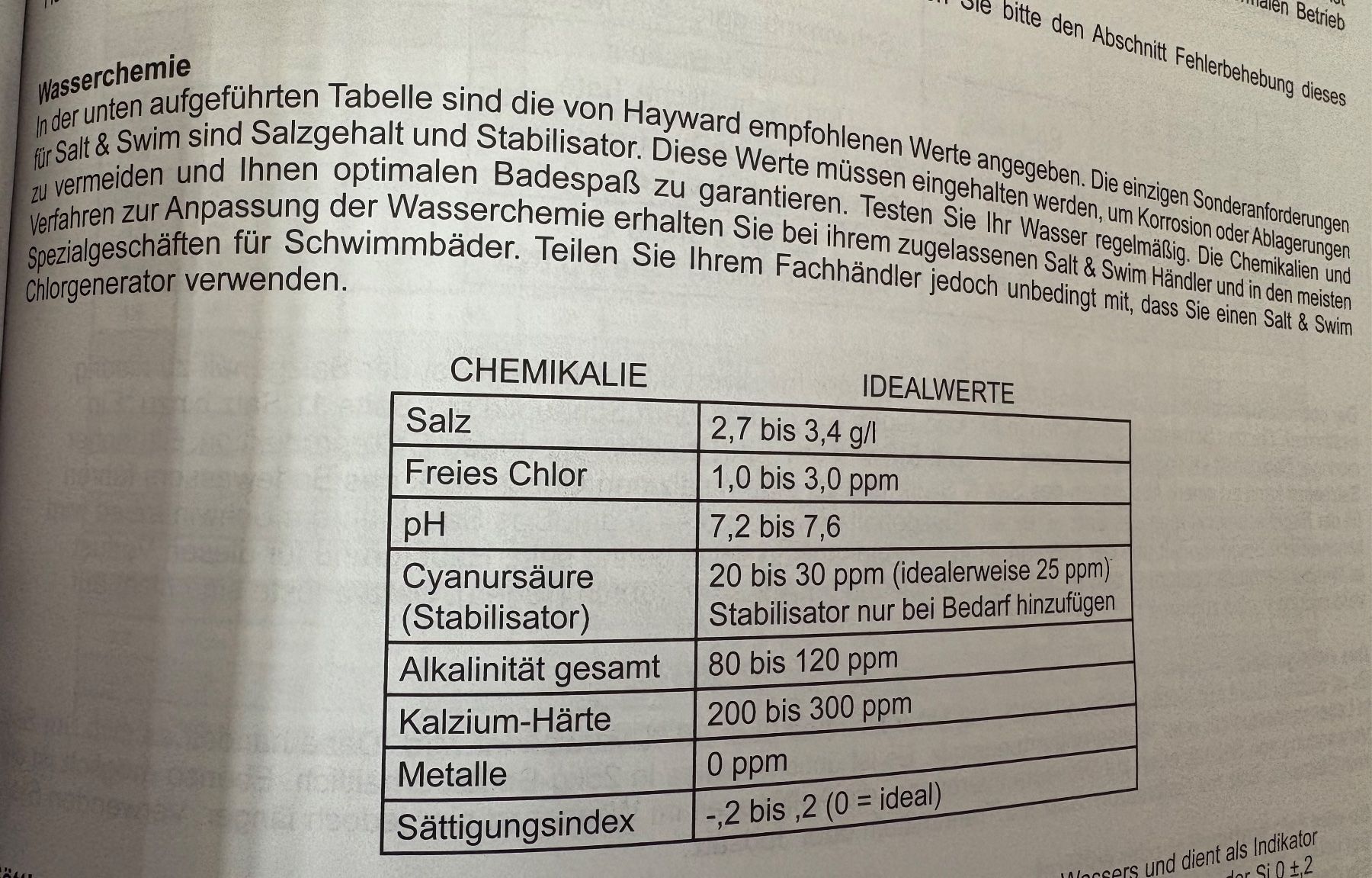 Piscine: Salzelektrolyse SALT&SWIM – Usato da Kaisten venduto da pandorastyl 5