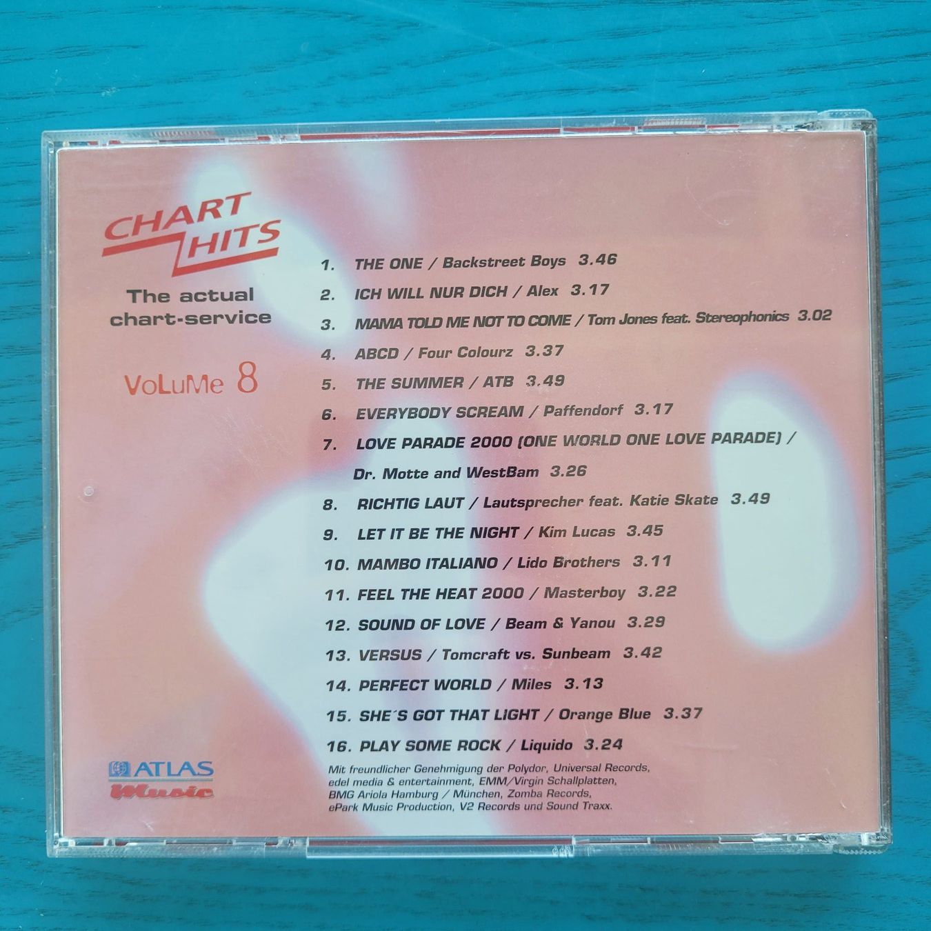 CD: Charts Hits / Volume 8 – Usato da SCHÜBELBACH venduto da CoKaHa 1