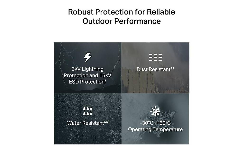 Modems & Router: TP-Link NE200 Outdoor 5g Router – Gebraucht aus Wolfwil von sral2000 3