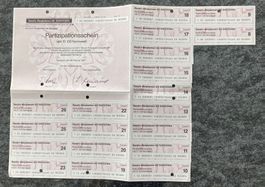 Partitipationsschein Nandro-Bergbahnen