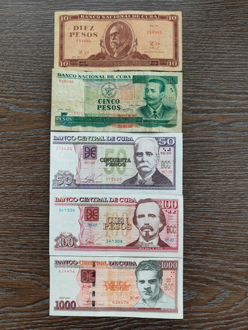 Banknoten: LOT Kuba 5 Stück !!!!!! – Gebraucht aus Flaach von Lonzo99