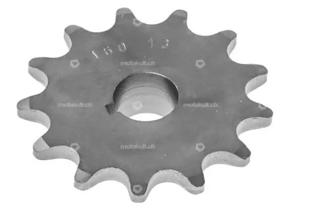 Placeholder Image