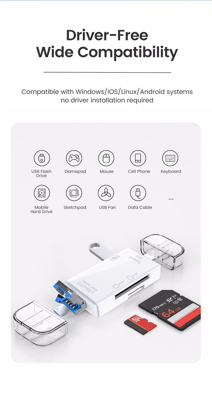 Lettori di schede: 6 in 1 USB A + C + Micro Kartenlesegerät für SD + MicroSD – Nuovo e nell'imballaggio originale da Uster venduto da -FPS- 2