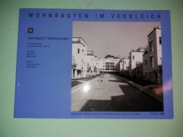 WOHNBAUTEN Tiefenbrunnen Zürich rar
