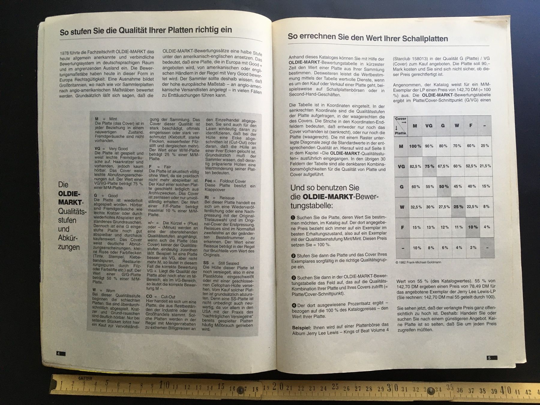 Bücher: Buch: Rock & Pop der grosse LP-Preiskatalog 1997 – Gebraucht aus Basel von loukash 4