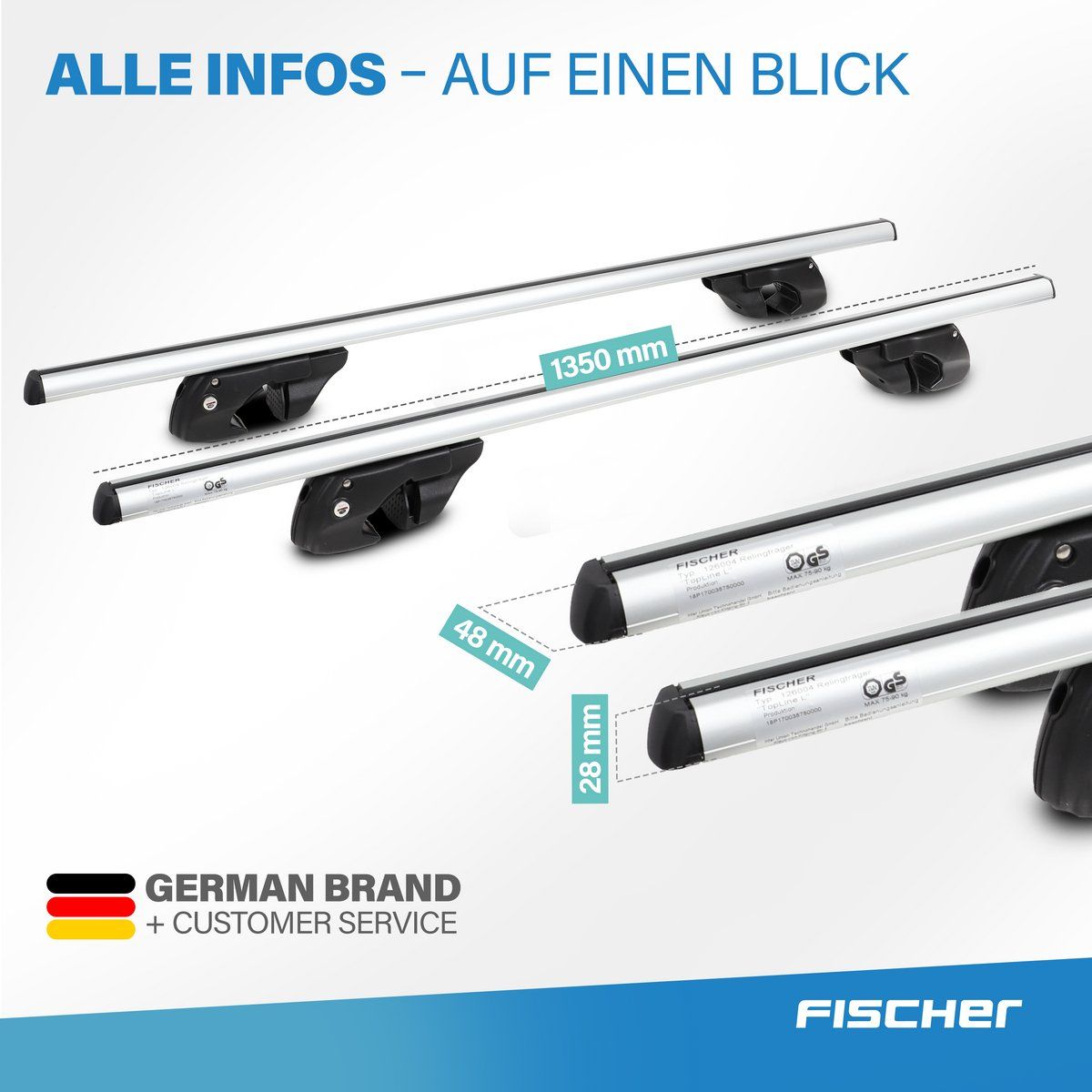 Portapacchi: ***Dachträger Fischer TopLine XL*** – Nuovo (secondo la descrizione) da Gattikon venduto da psailer 8
