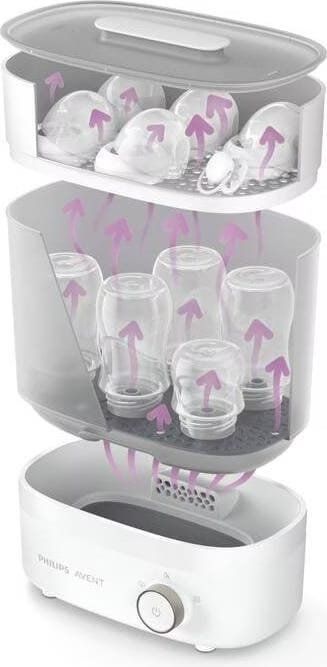 Avent Pasti del neonato: Philips Avent Flaschensterilisator – Usato da Uetikon am See venduto da Raro19 1