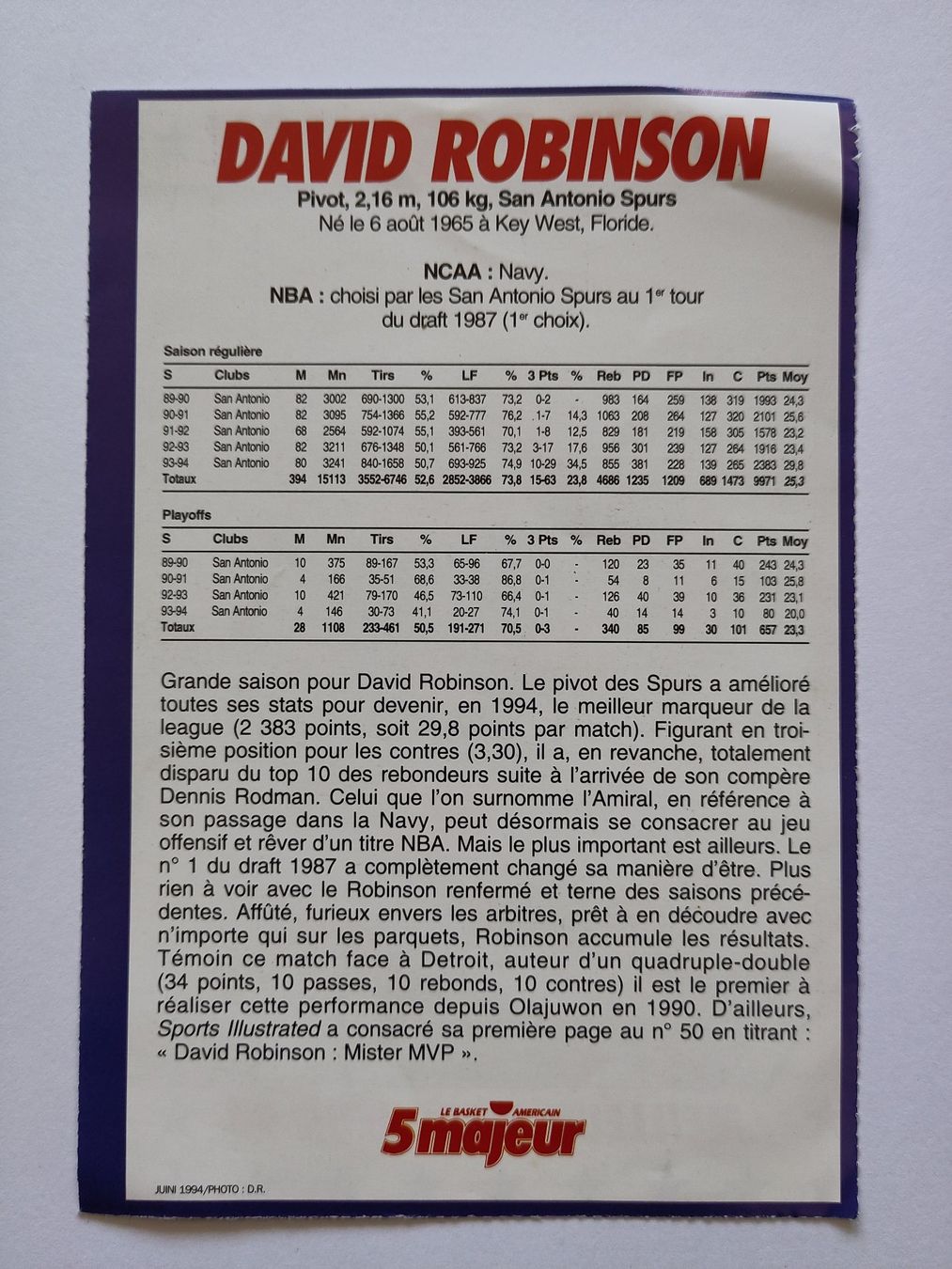 Carte collezionabili: Fiche David Robinson - 5 majeur – Usato da Lausanne venduto da the_p2w5 1
