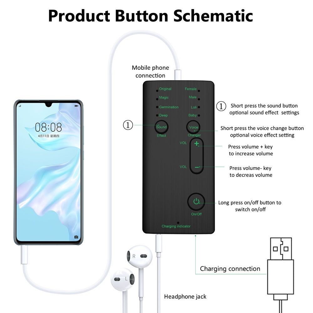 Consoles: Voice Changer Mini Tragbare 8 Stimme Ändern Modulator – Neuf avec emballage d'origine à Biberist par ShopSoltan 1