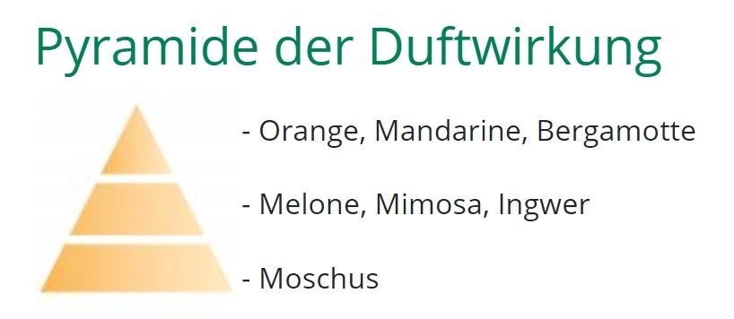 Diffusori di oli essenziali: Diffusor Nachfüllung Douceur de Fruits – Nuovo e nell'imballaggio originale da Wettingen venduto da Swala 2