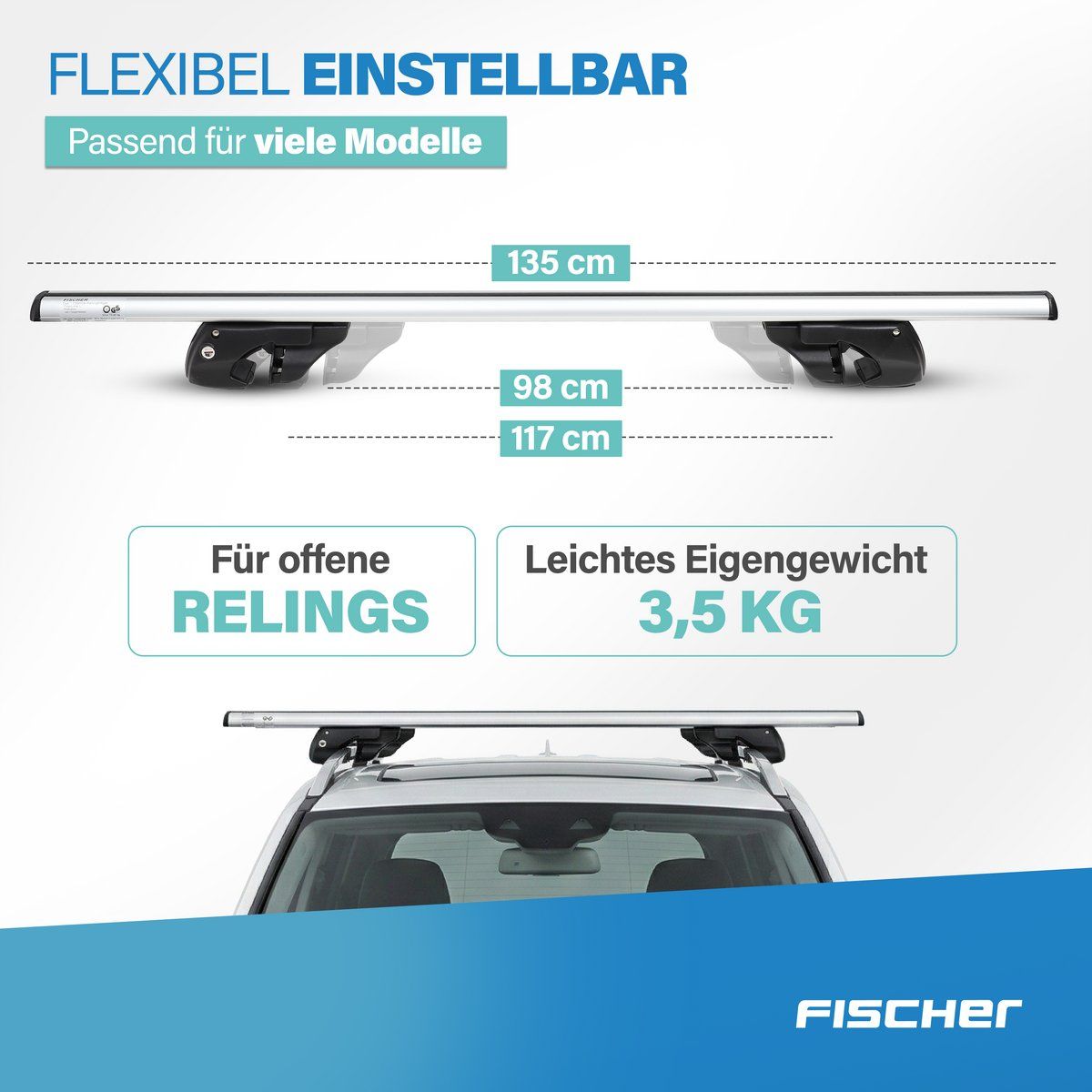 Portapacchi: ***Dachträger Fischer TopLine XL*** – Nuovo (secondo la descrizione) da Gattikon venduto da psailer 7