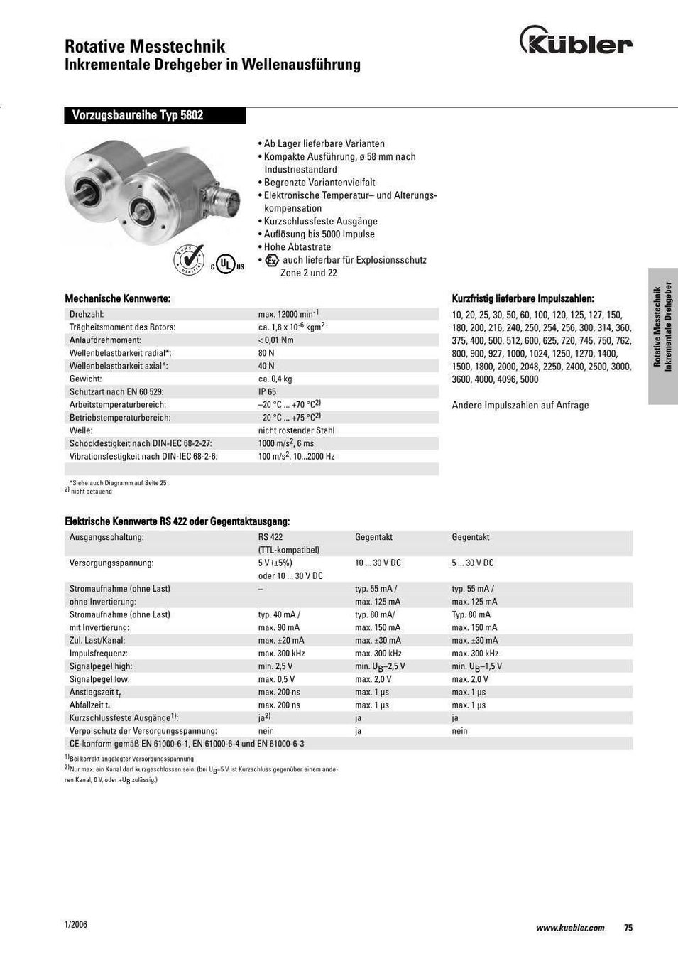 Altri prodotti elettronici: KÜBLER D8.12A1.2Z21.0200 Seilzuggeber – Nuovo (secondo la descrizione) da Grellingen venduto da ChaletZita 9
