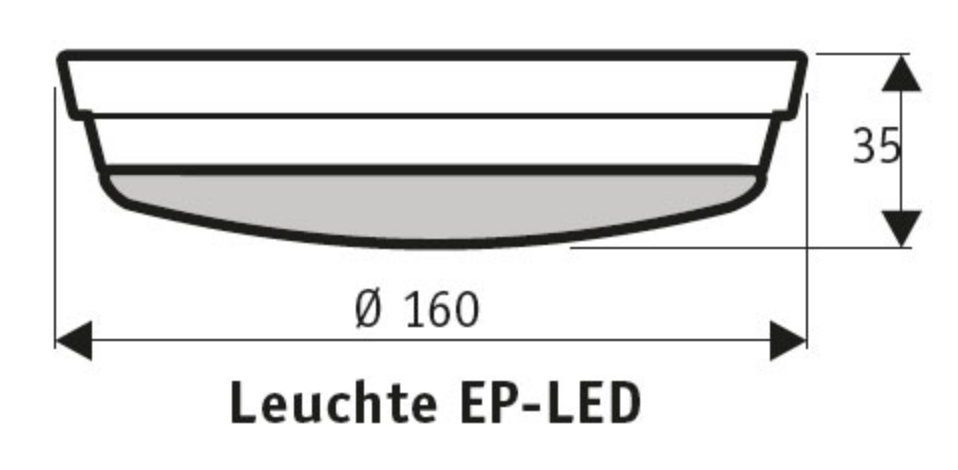 Ventilatoren: Deckenventilator Eco Plano II - Ø132cm - grau - mit Leuchte – Neu und originalverpackt aus Dagmersellen von ZIPZAP8 5