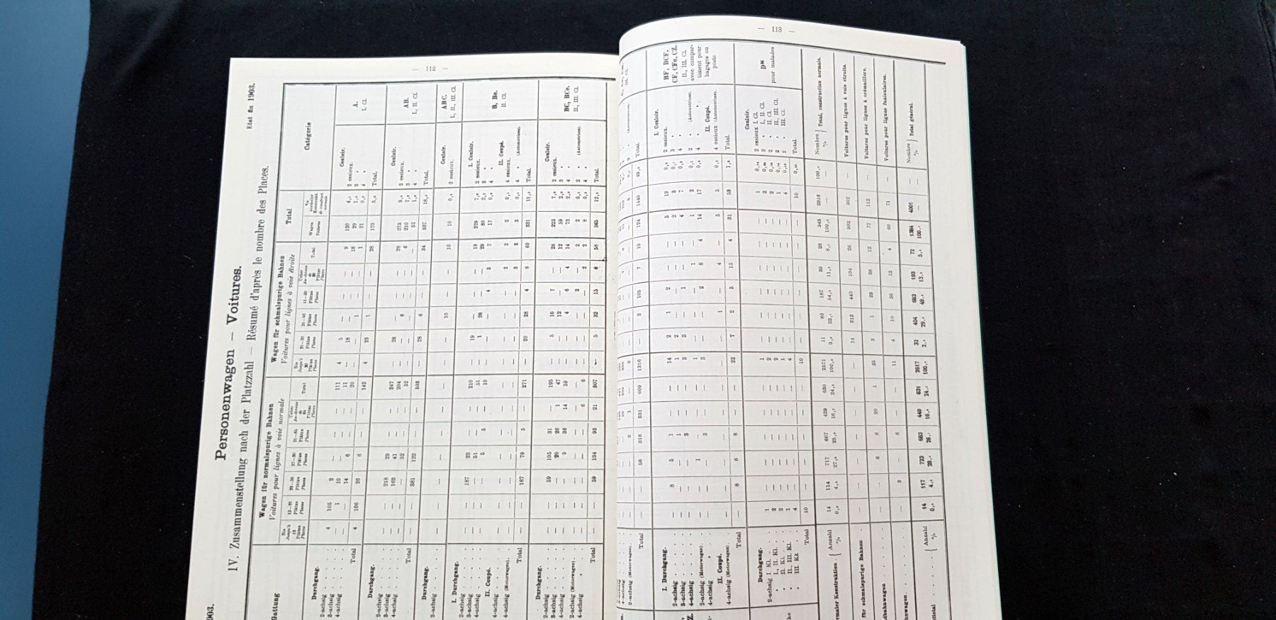 Libri: CH-Statistik des Rollmaterials 1903 – Usato da Birrwil venduto da dirtyoldtown 6