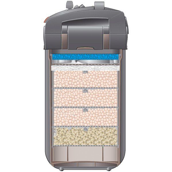 Eheim Filter: Eheim professionel 5e 700 Außenfilter – Neu und originalverpackt aus Bottighofen von zaap 1