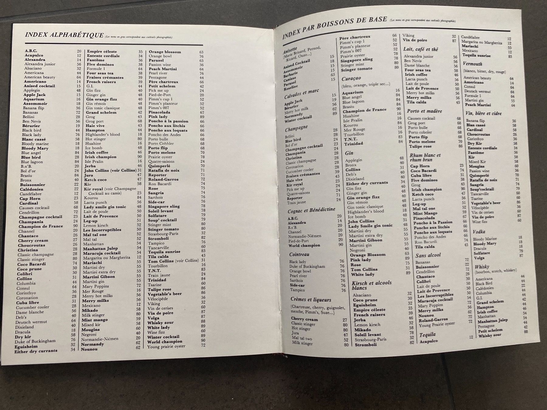 Libri: Livre cocktails – Usato da Delémont venduto da Ma_LoU.01 1