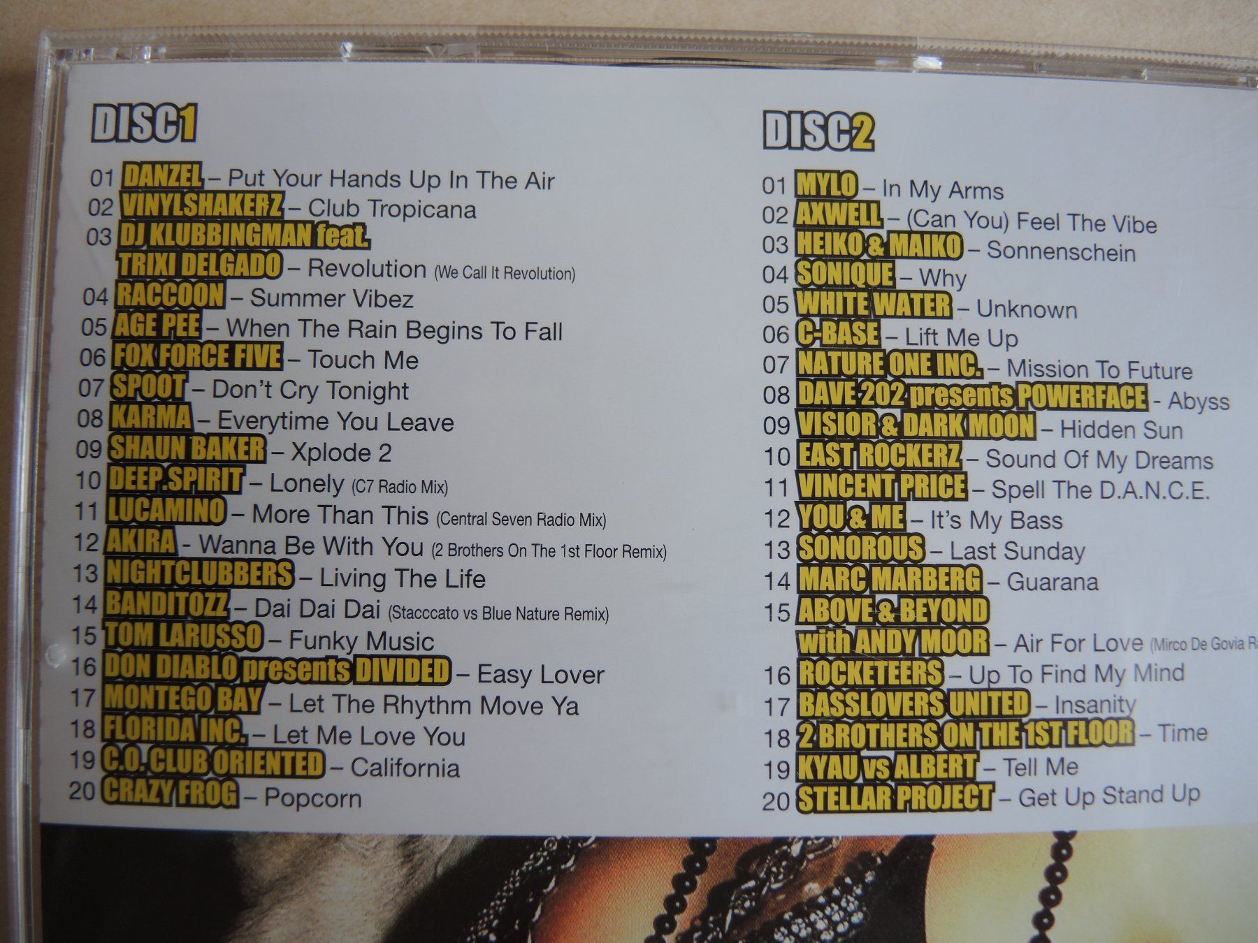 CD: Destination Dance - Doppel CD - Heiko Frog Baker Danzel Mylo – Usato da Rorschach venduto da Pop-upBrocki 4