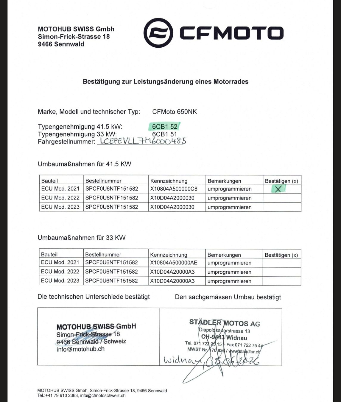Cf Moto Strasse: CF MOTO 650 NK – Gebraucht aus Oberriet SG von stoopdario 5