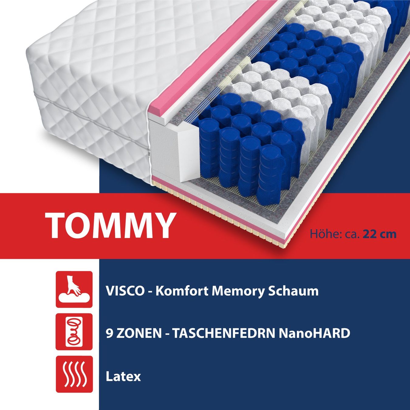 Matratzen: Matratze TOMMY - H2/H3 - 22cm - 90x200 – Neu und originalverpackt aus Wallenwil von toesstal-vertrieb 2