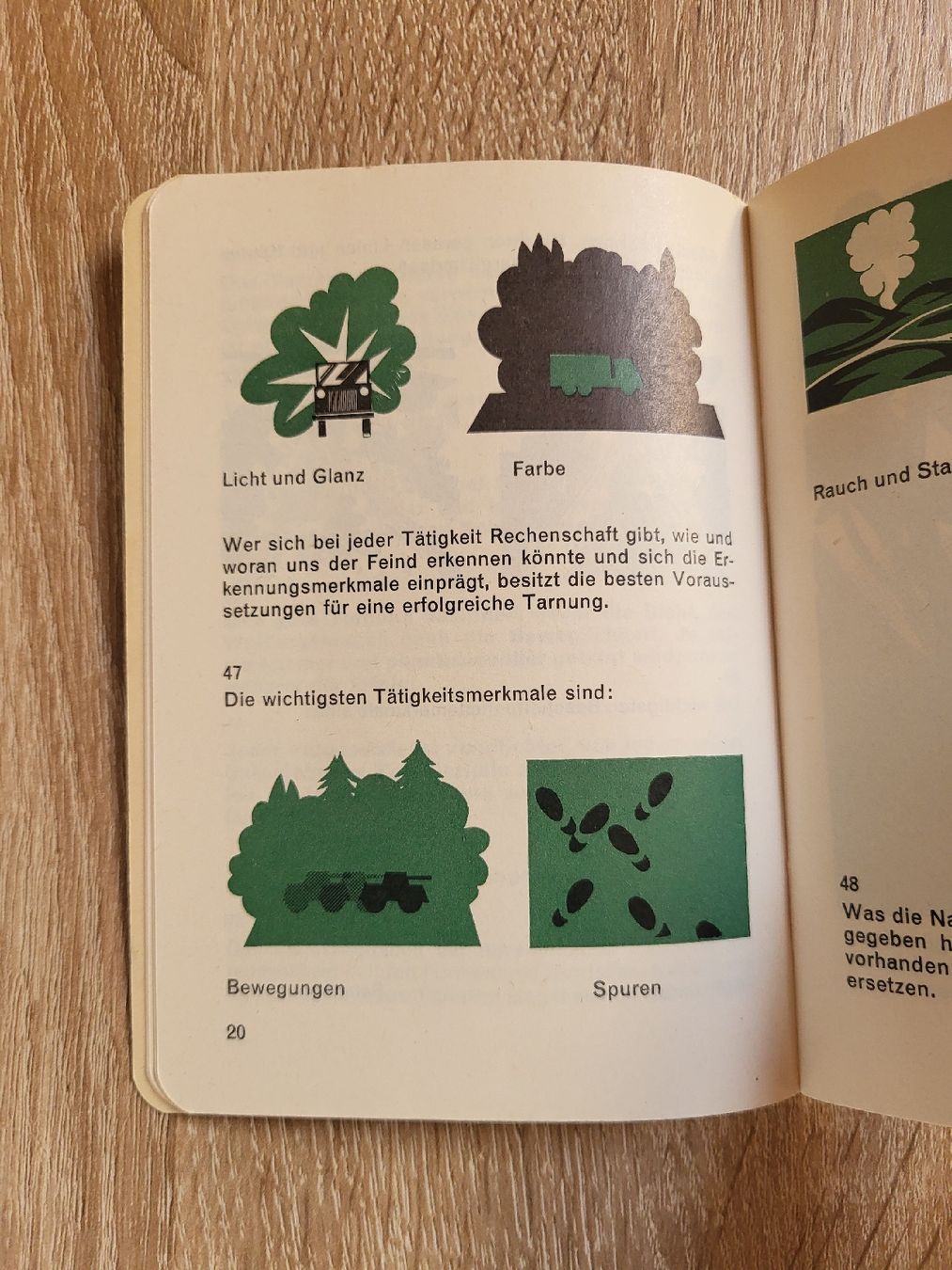 Bücher: Reglement "Das Tarnen" - Schweizer Armee  – Gebraucht aus Massongex von Jalon71 2
